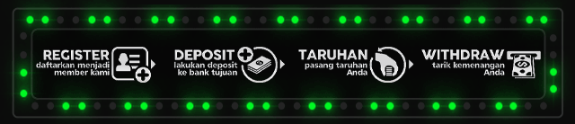 Cakar777 Jackpot